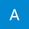 anngall1400